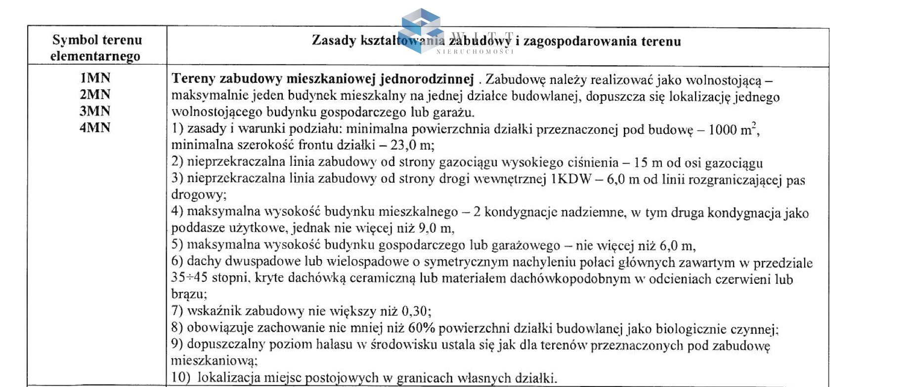 Zdjęcie 7