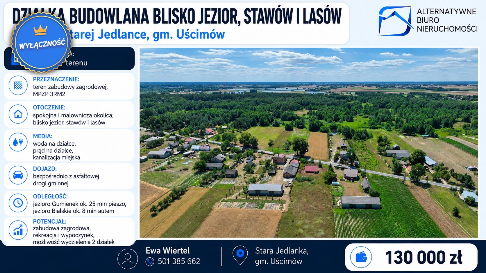 Działka budowlana 3 700 m², Stara Jedlanka