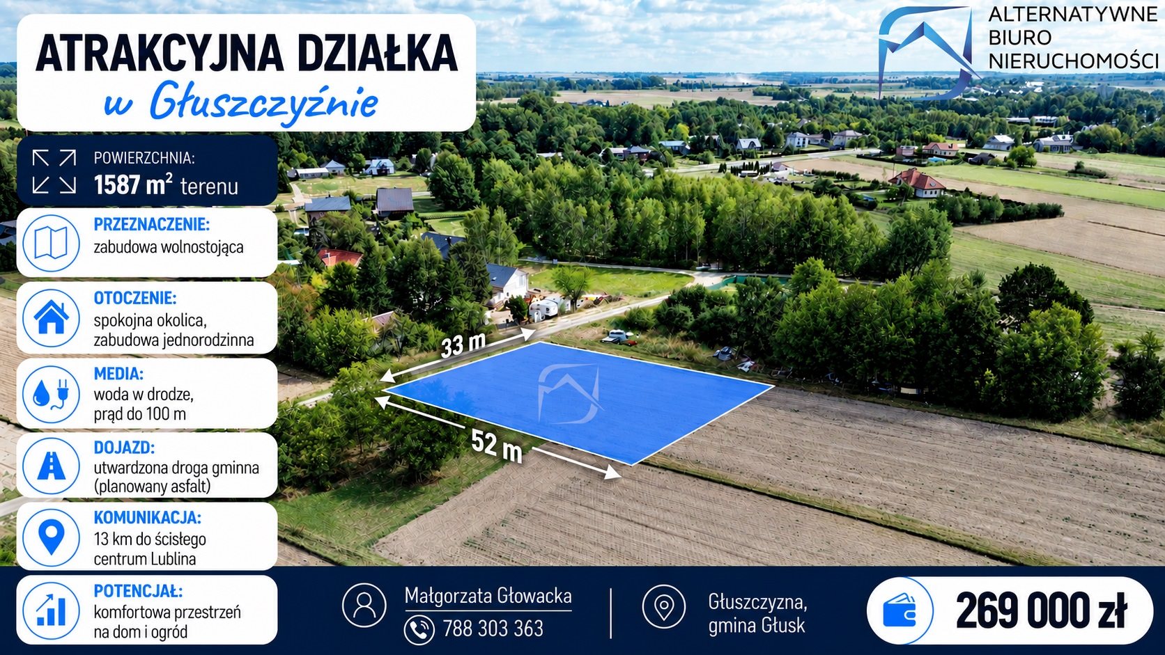 Działka budowlana 1 587 m², Głuszczyzna