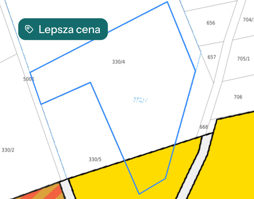 Zdjęcie 8