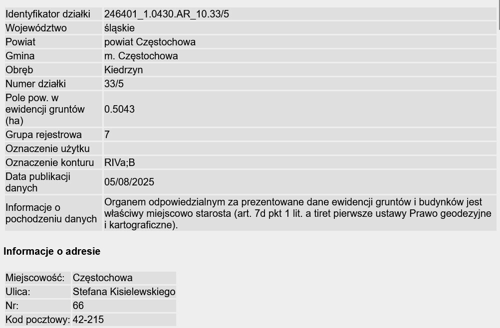 Zdjęcie 7