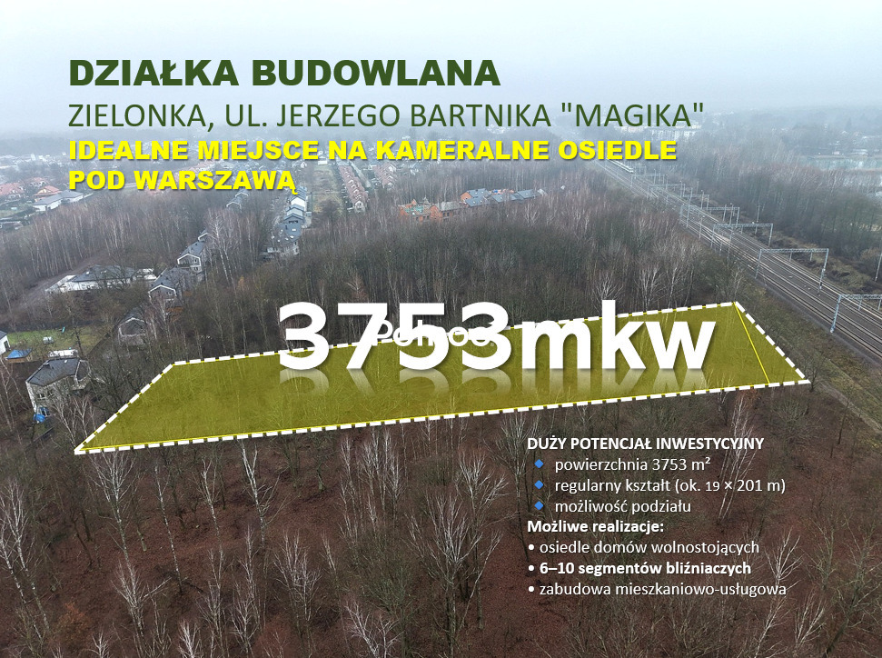 Działka budowlana 3 753 m², Zielonka