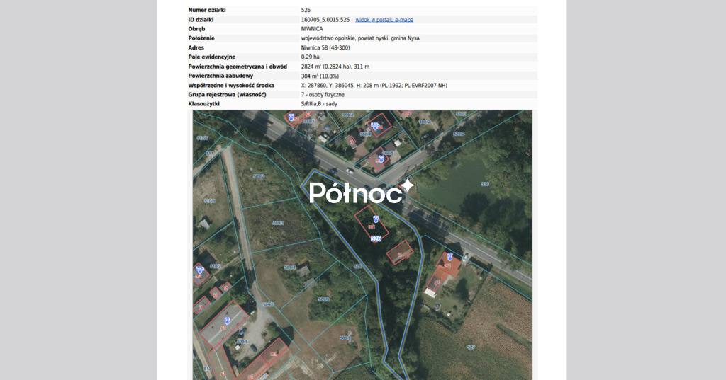 Zdjęcie 5