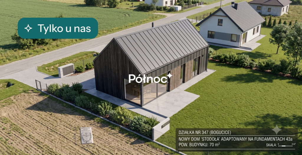 Działka MU Bogucice z mediami i bazą 70m²