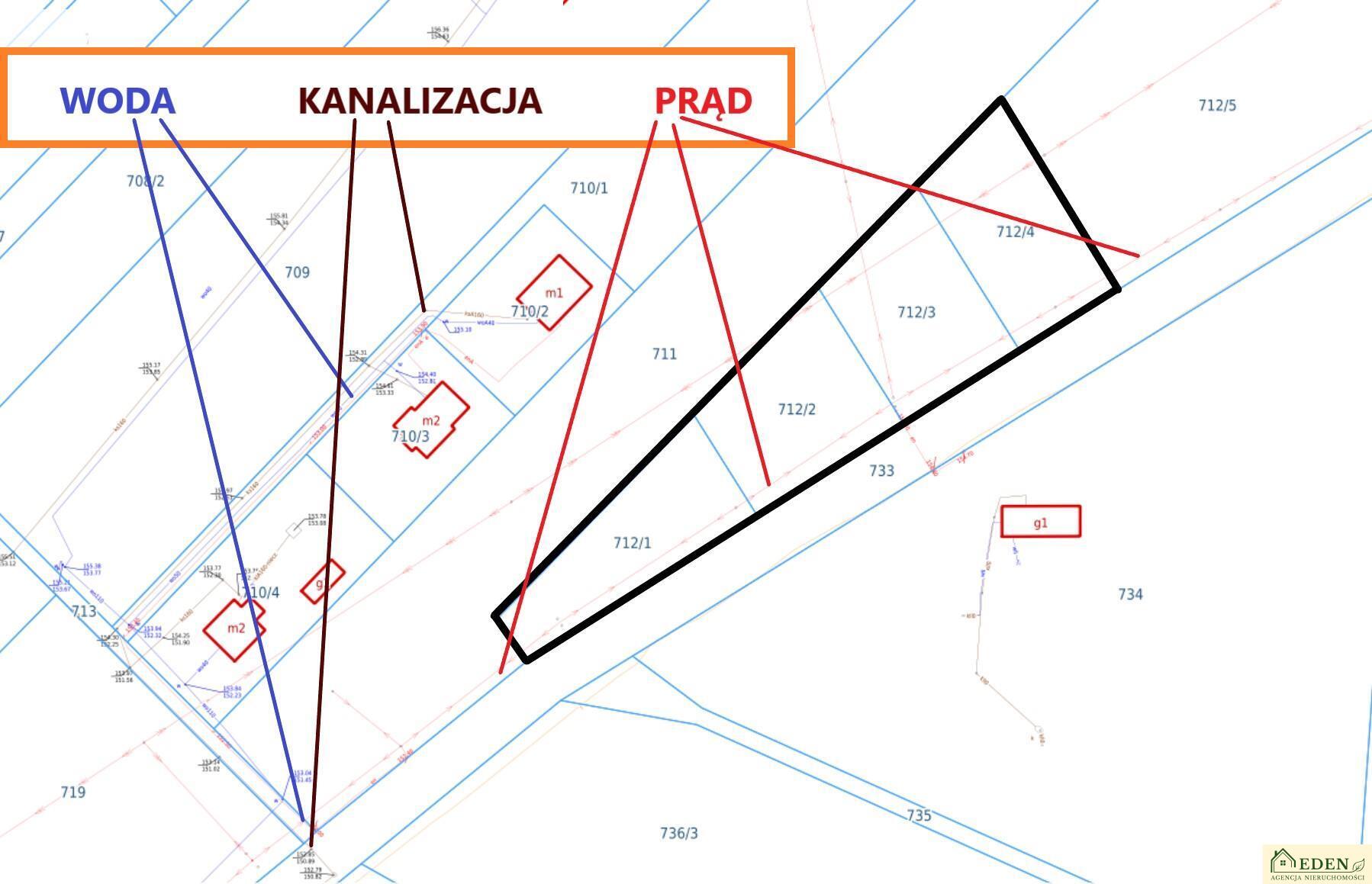 Działka budowlana 1 293 m², Jeruzal