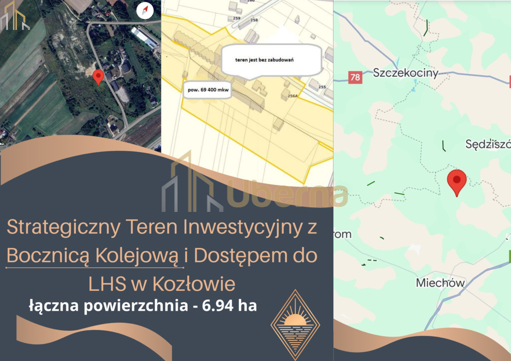Działka inwestycyjna 6,94 ha, Kozłów