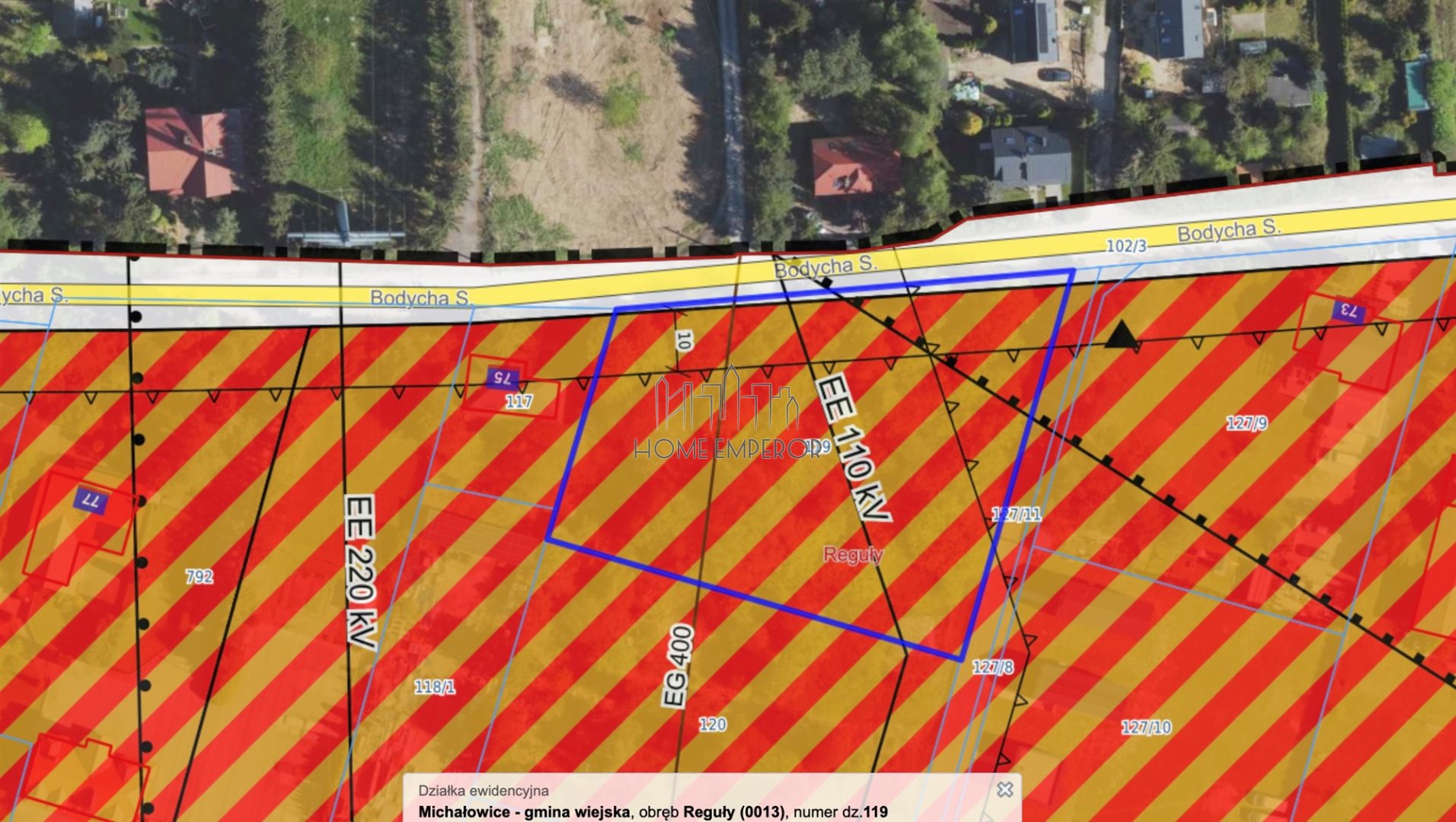 Działka budowlana i inwestycyjna 3 666 m², Reguły