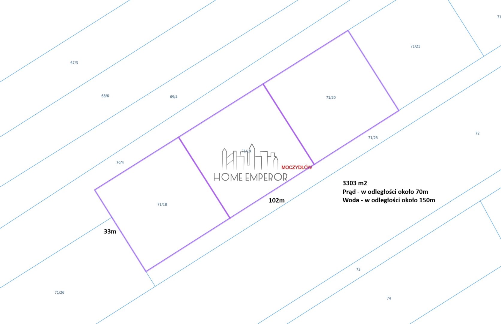 Działka budowlana 3 303 m², Moczydłów