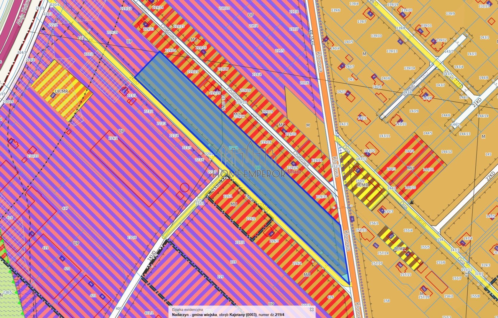 Działka inwestycyjna 1,89 ha, Kajetany