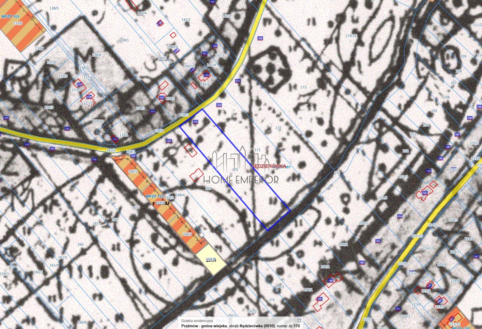 Działka rolna 7 500 m², Kędzierówka