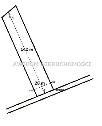 Działka budowlana 3 960 m², Nowe Kęszyce