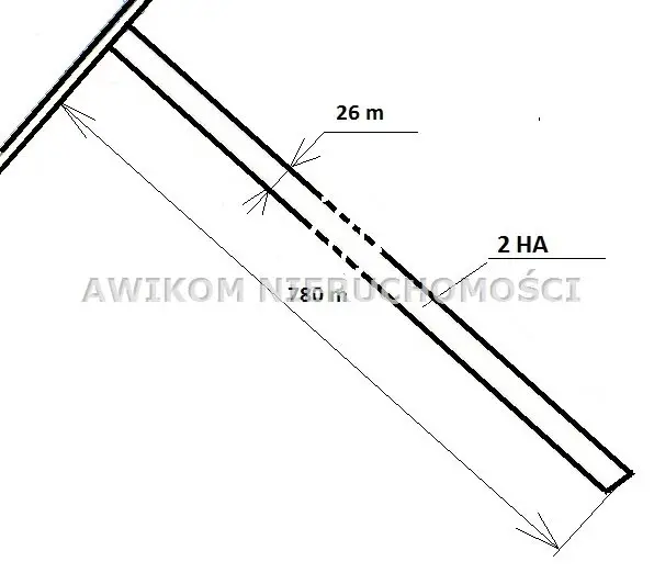 Działka rolna 2 ha, Lindów