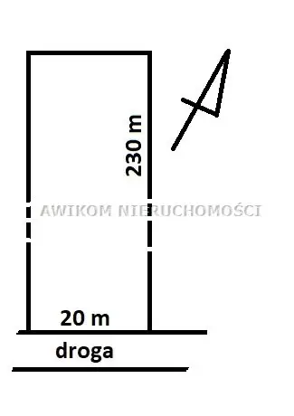 Działka budowlana 4 632 m², Humin