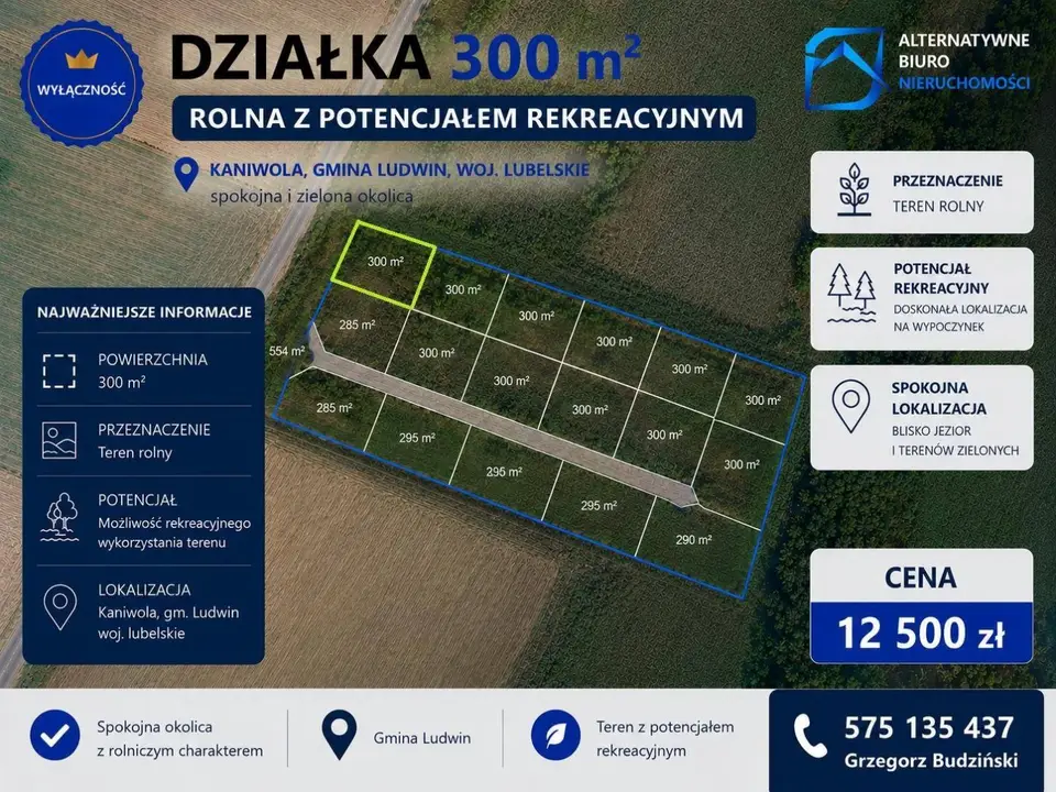 Działka rekreacyjna i rolna 300 m², Kaniwola
