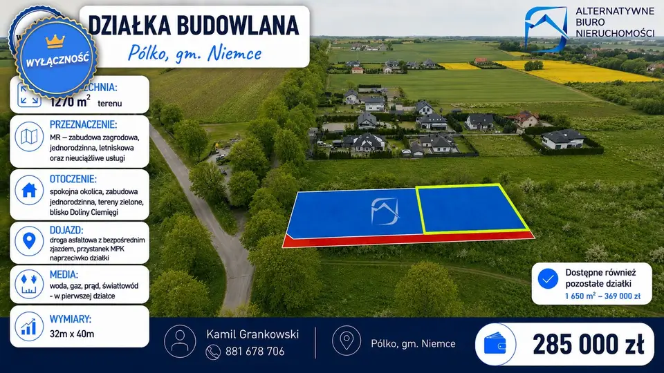 Działka budowlana 1 270 m², Pólko
