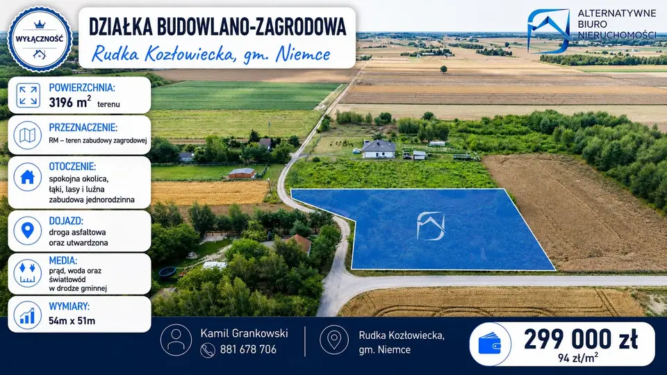 Działka budowlana 3 196 m², Rudka Kozłowiecka