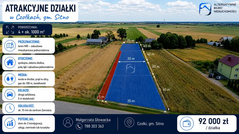 Działka budowlana 1 000 m², Czołki