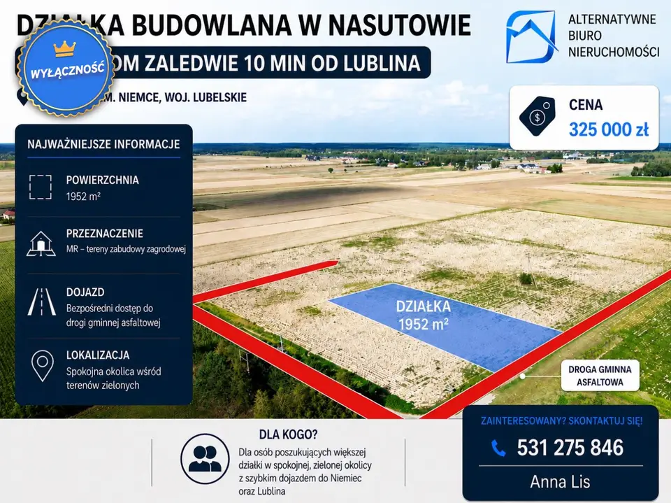 Działka budowlana 1 952 m², Nasutów