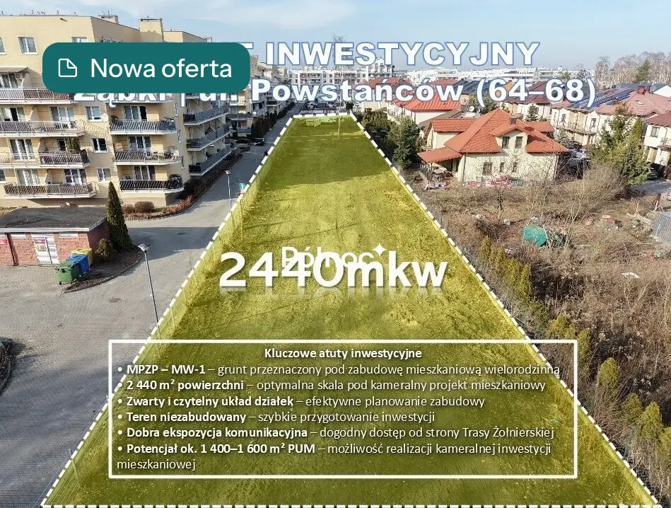 Działka budowlana 2 440 m², Ząbki