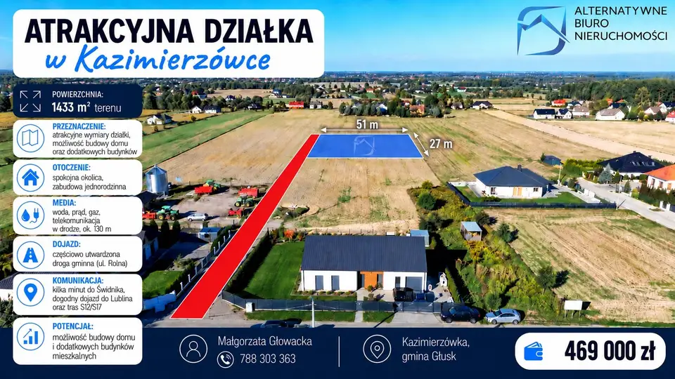 Działka budowlana i rolna 1 433 m², Kazimierzówka