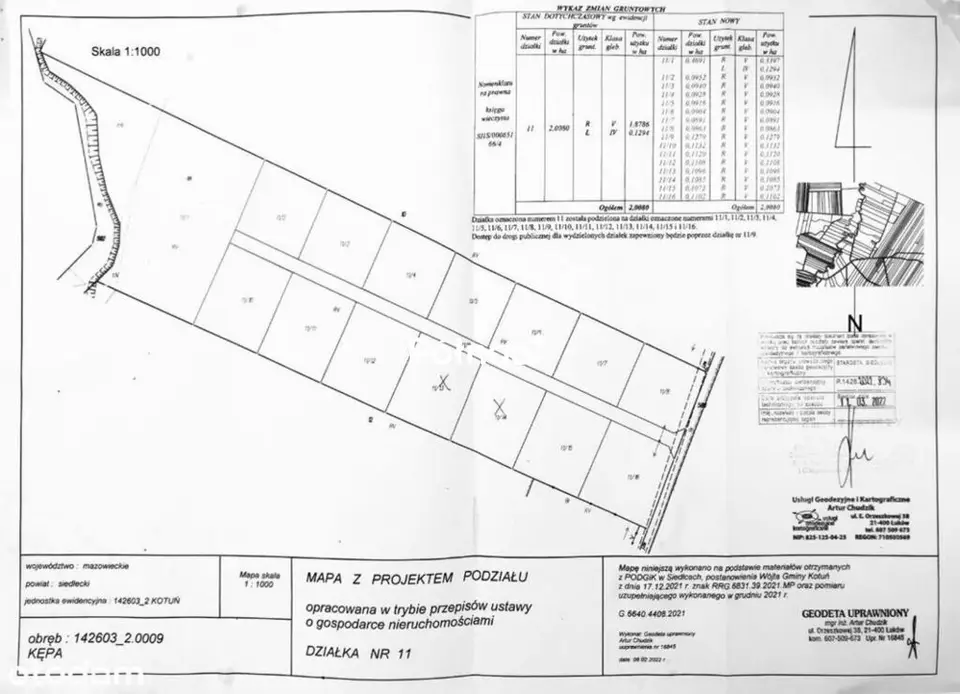 Działka budowlana 863 m², Kotuń
