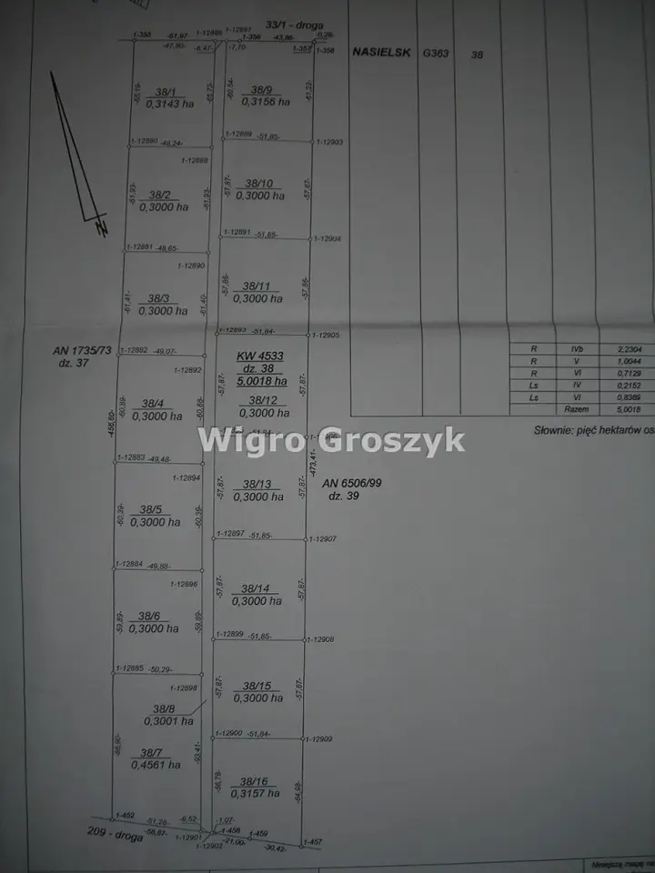 Zdjęcie 2