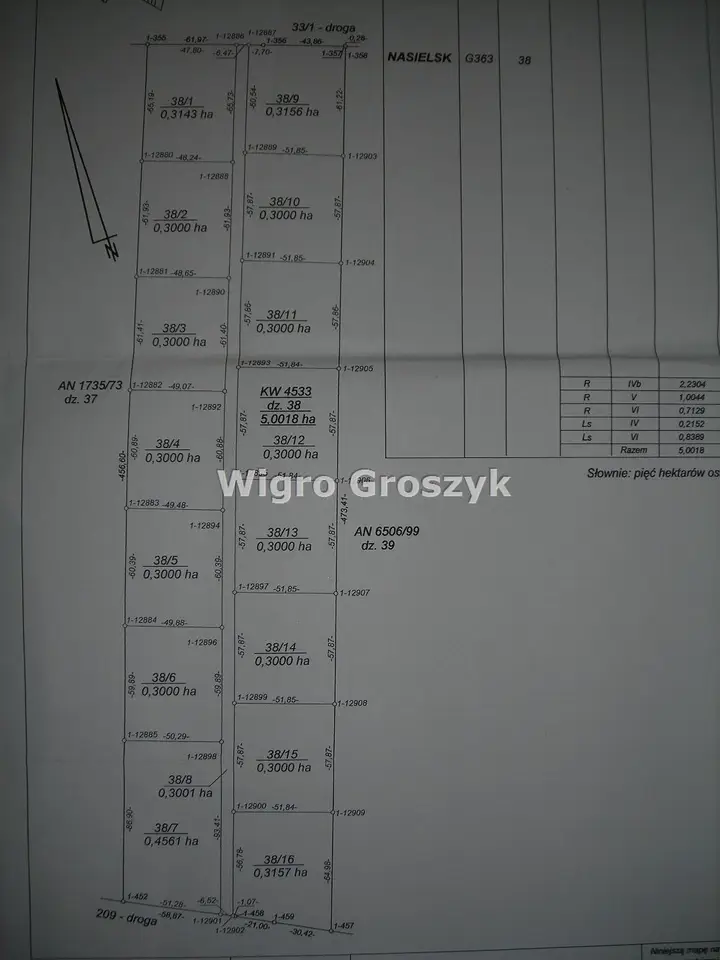 Zdjęcie 2