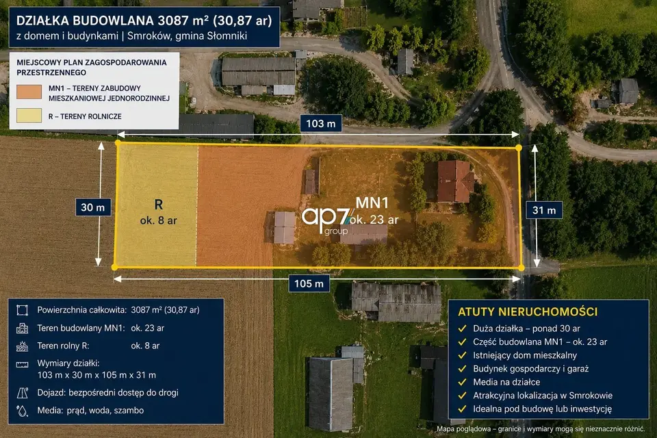 Działka budowlana 3 087 m², Smroków