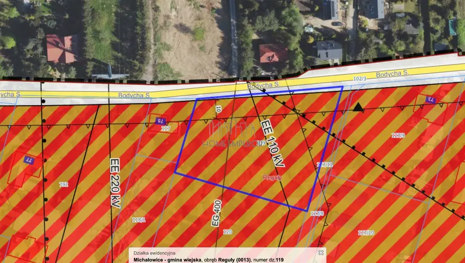 Działka budowlana i inwestycyjna 3 666 m², Reguły