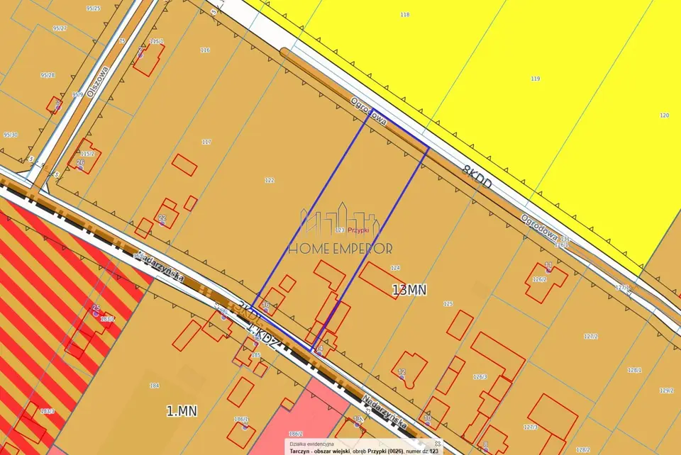 Działka budowlana 3 861 m², Przypki