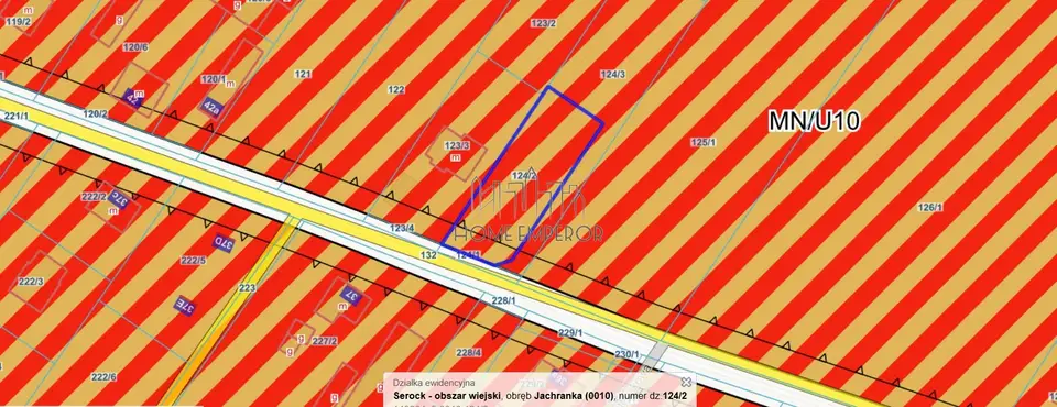 Działka budowlana 821 m², Jachranka