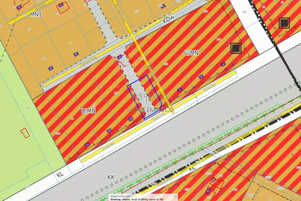Działka budowlana 980 m², Brwinów