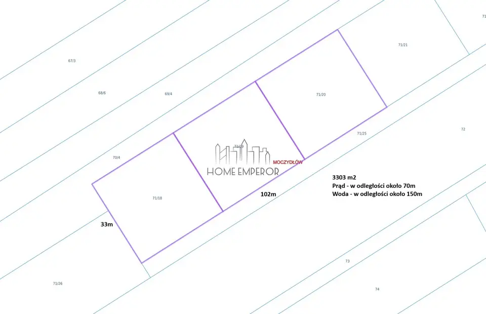 Działka budowlana 3 303 m², Moczydłów