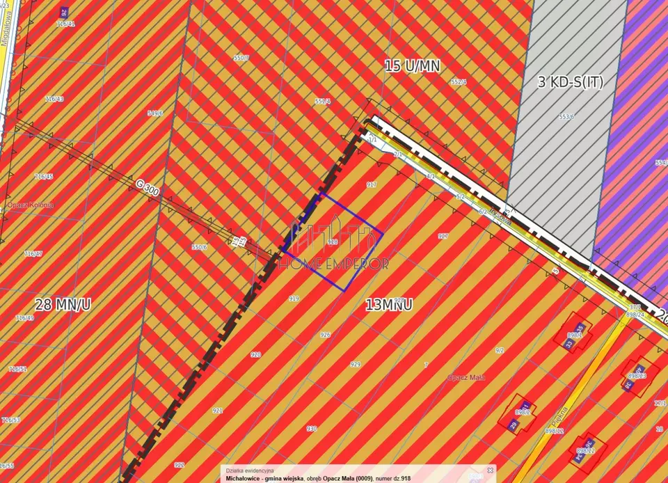 Działka budowlana i inwestycyjna 1 017 m², Opacz Mała